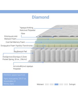 Στρώμα Diamond pakoworld pocket spring+ gel memory foam 25-27cm 160x200εκ