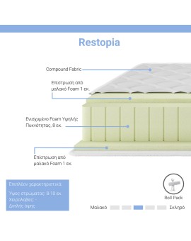 Στρώμα Restopia pakoworld foam roll pack διπλής όψης 8-10cm 90x200εκ